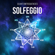 画像をギャラリービューアに読み込む, Total Transformation Solfeggio Frequency Bundle Quantum Frequencies