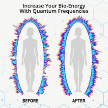 画像をギャラリービューアに読み込む, Brain &amp; Nerve Support Higher Quantum Frequencies