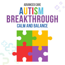 画像をギャラリービューアに読み込む, Complete Advanced Care Frequency Collection