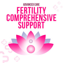 画像をギャラリービューアに読み込む, Complete Advanced Care Frequency Collection