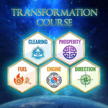 画像をギャラリービューアに読み込む, Qi Coil Max Transformation System