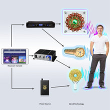 画像をギャラリービューアに読み込む, Resonant Console 3 - Higher Quantum
